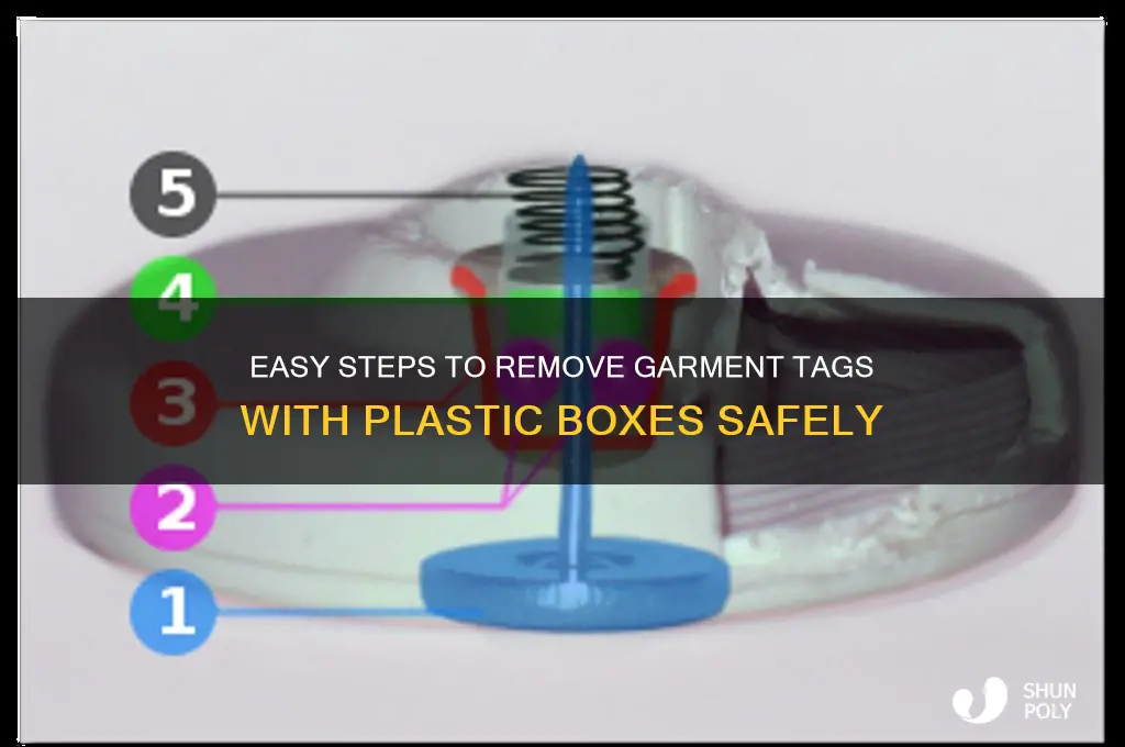 how to remove garment tag with plastic box