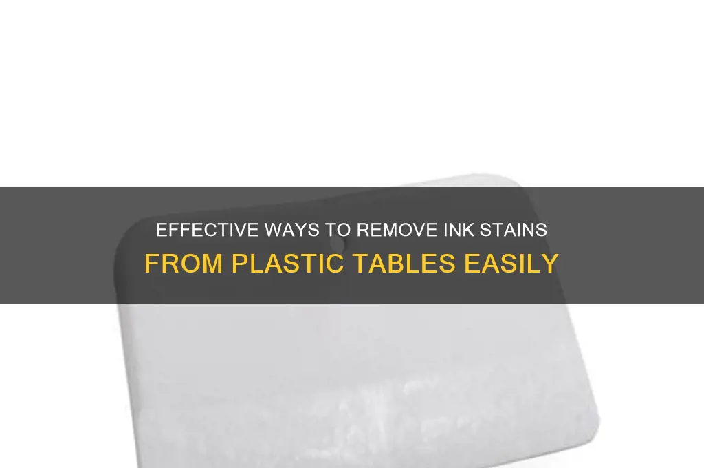 how to remove ink from plastic table