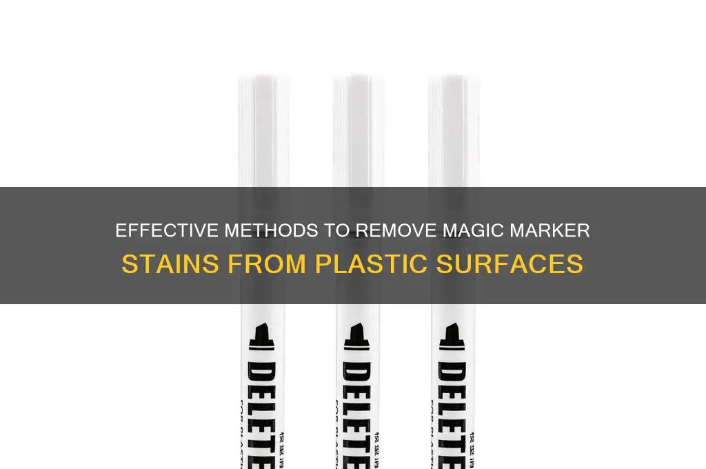 how to remove magic from plastic