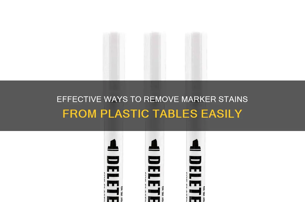 how to remove marker from plastic table