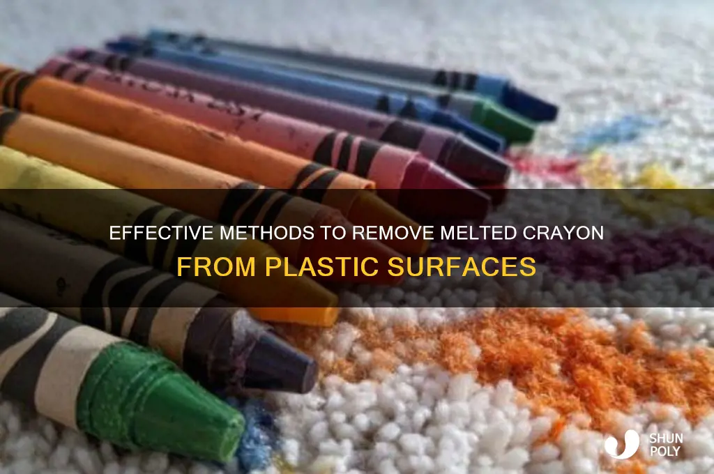 how to remove melted crayon from plastic