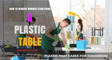 Effective Methods to Remove Minwax Stain from Plastic Tables