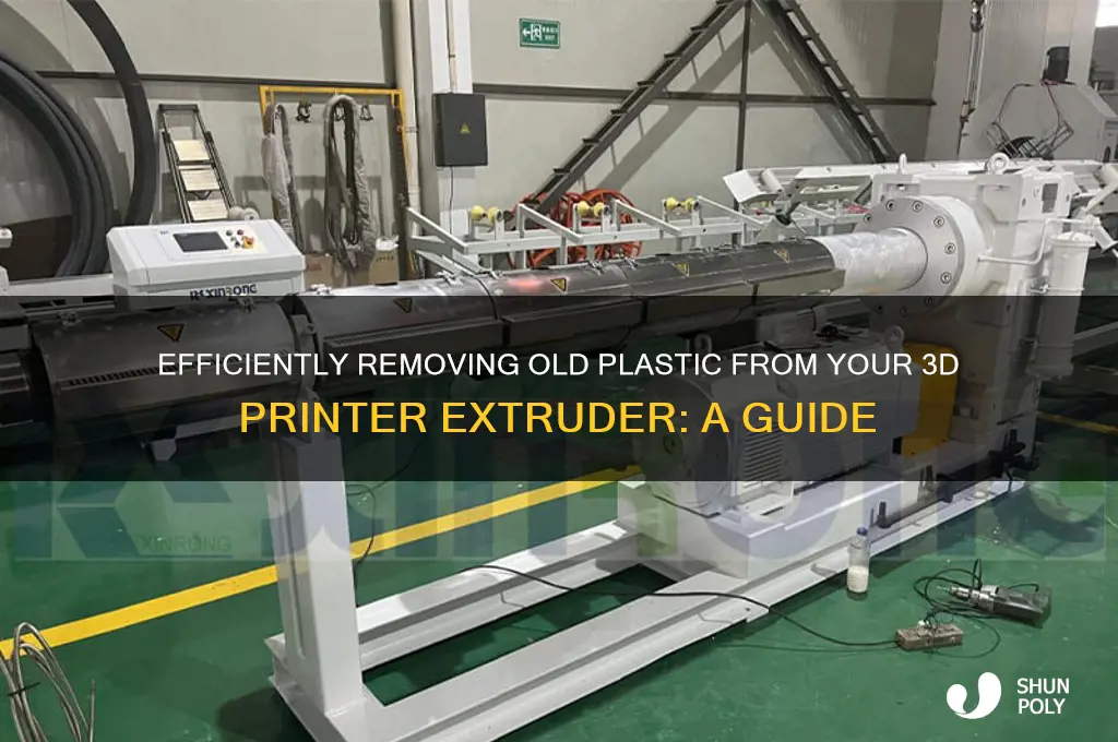 how to remove old plastic from extruder