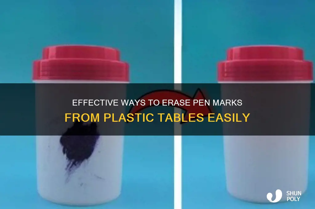 how to remove pen marks from plastic table