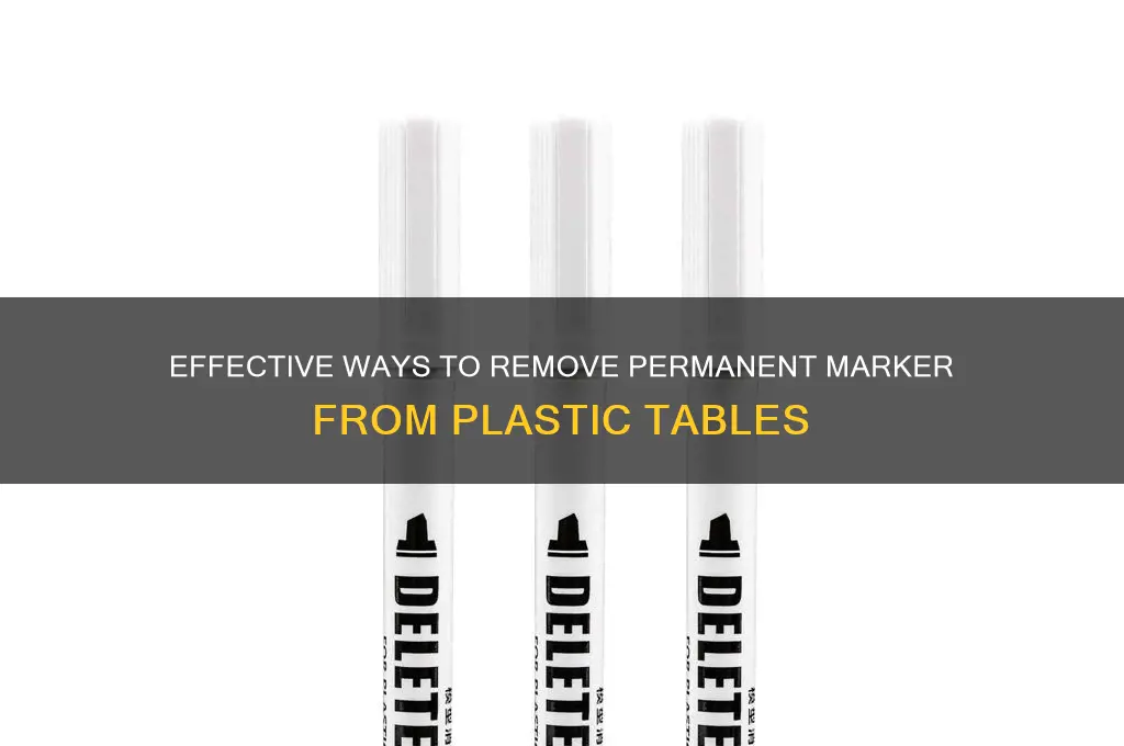 how to remove permanent marker from a plastic table