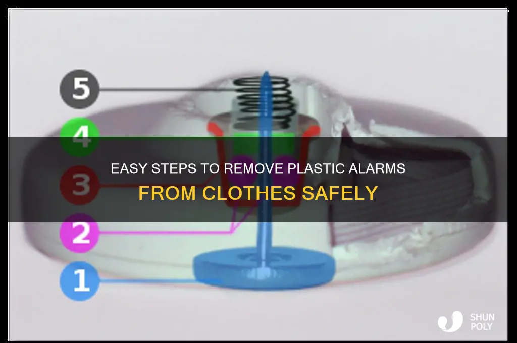 how to remove plastic alarm from clothes