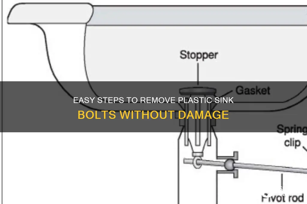 how to remove plastic bolts from sink