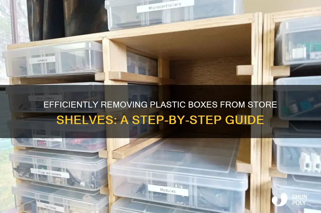 how to remove plastic box on store shelf