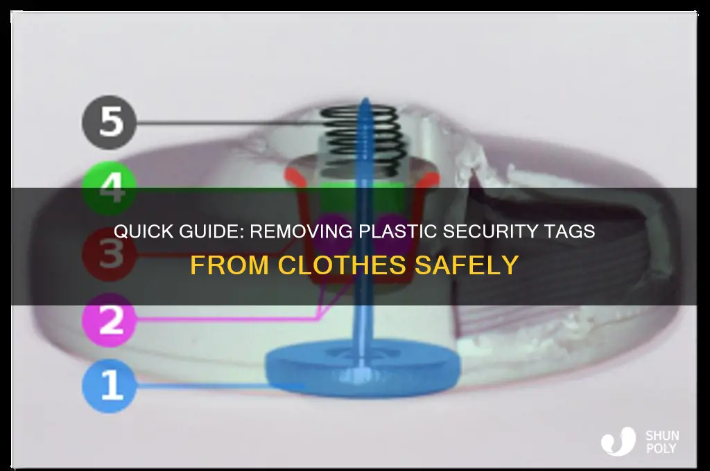 how to remove plastic clothes security tag