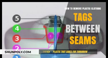 Quickly Remove Plastic Clothing Tags Hidden Between Seams: Easy DIY Guide