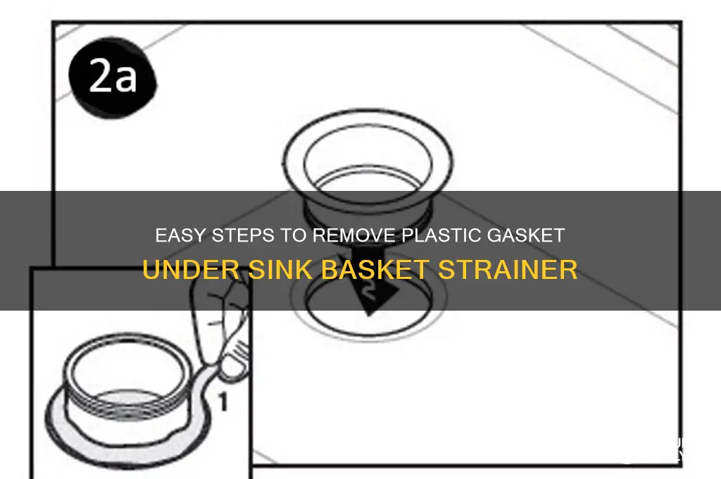 how to remove plastic gasket under sink basket strainer