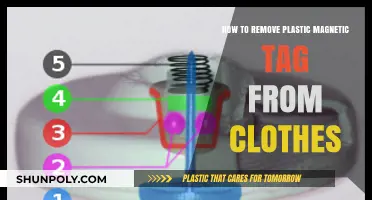 Easy Steps to Safely Remove Plastic Magnetic Tags from Clothing