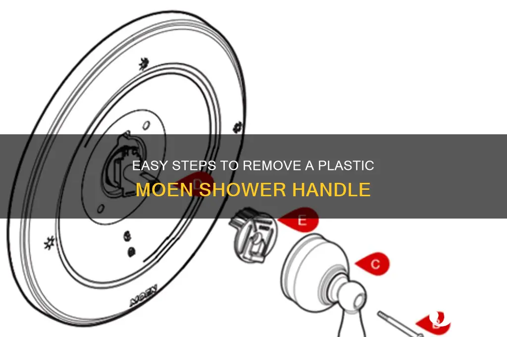 how to remove plastic moen shower handle