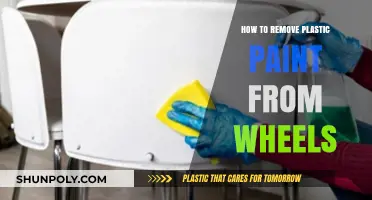 Effective Techniques to Remove Plastic Paint from Wheels Safely