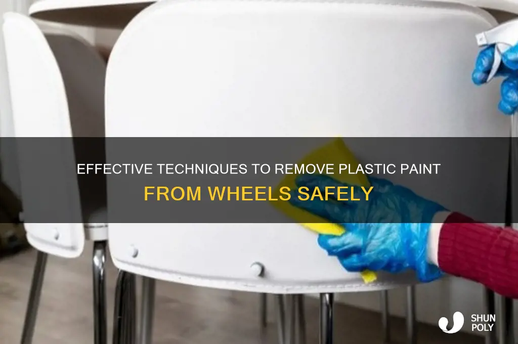 how to remove plastic paint from wheels
