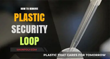 Quick Guide: Removing Plastic Security Loops Safely and Efficiently