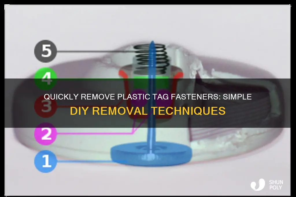 how to remove plastic tag fastener