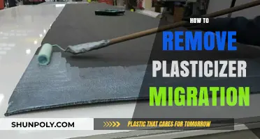 Effective Strategies to Prevent and Remove Plasticizer Migration in Products