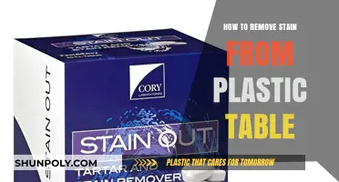 Effective Tips to Remove Stains from Your Plastic Table Easily
