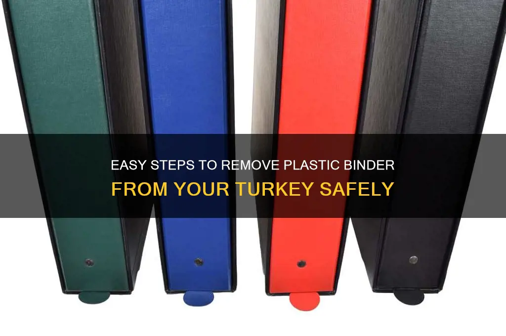 how to remove the plastic binder on a turkey