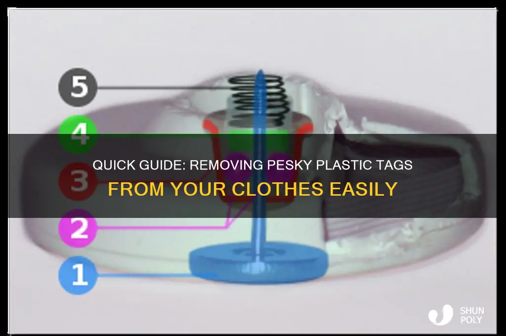 how to remove the plastic thing from clothes