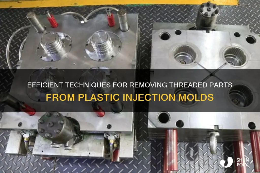how to remove threaded parts from a plastic injection mold