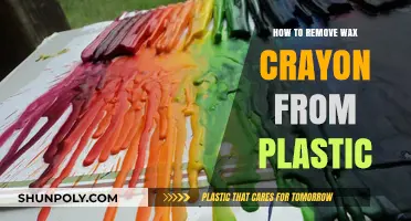 Effective Methods to Remove Wax Crayon Stains from Plastic Surfaces