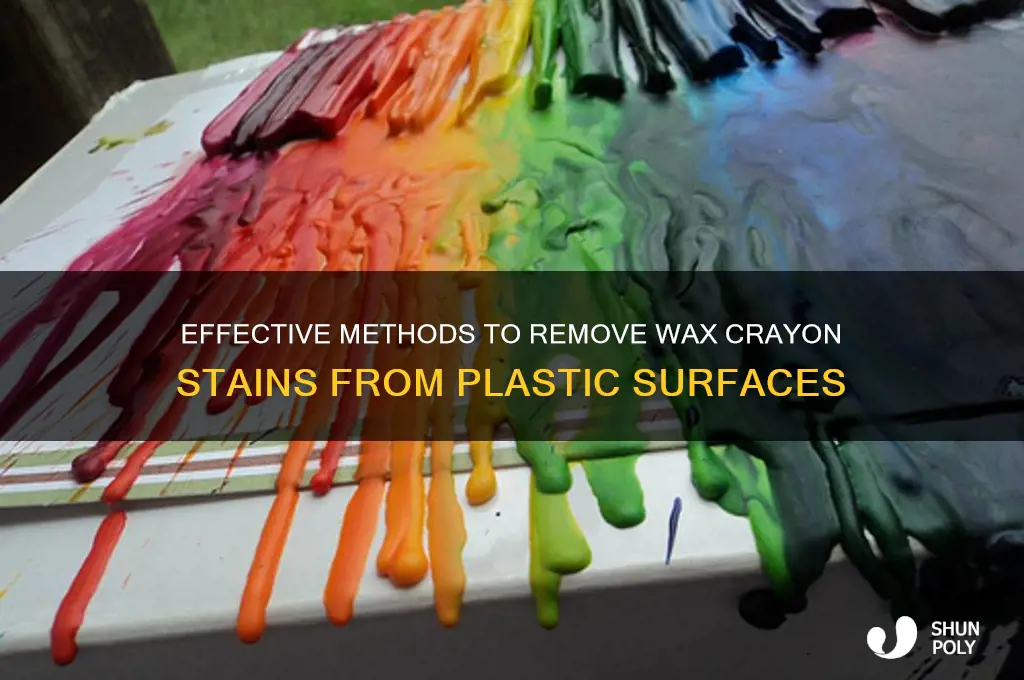 how to remove wax crayon from plastic