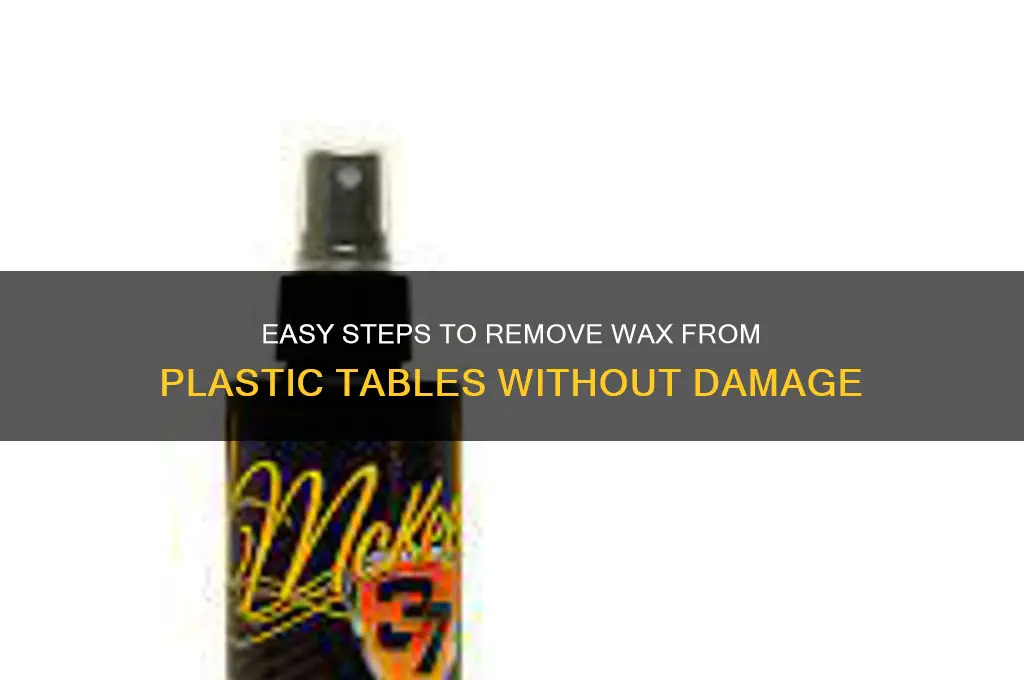 how to remove wax from plastic table