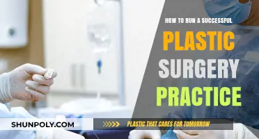 Mastering the Art of a Thriving Plastic Surgery Practice