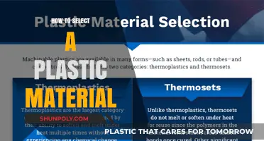 Choosing the Right Plastic: A Guide