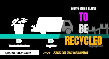 Recycling Plastics: Sending Your Plastics for Recycling