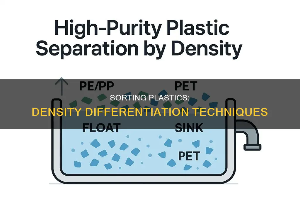 how to separate plastics by density