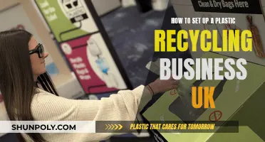 UK Plastic Recycling: Setting Up a Profitable Business