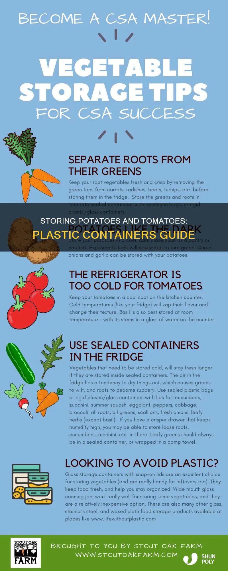 how to store potatoes and tomatoes in plastic containers