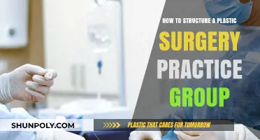 Structuring a Successful Plastic Surgery Practice Group: Expert Tips and Strategies