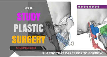Mastering Plastic Surgery: Essential Study Strategies for Aspiring Surgeons