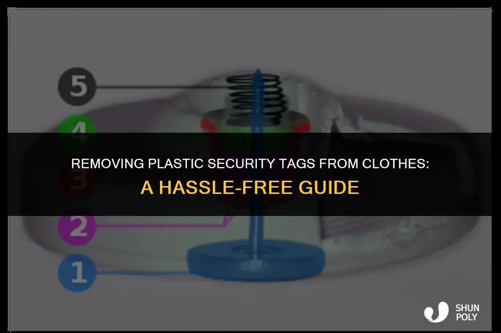 how to take plastic security tag off clothes