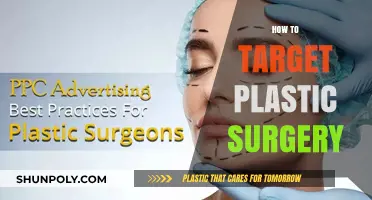 Effective Strategies for Targeting Plastic Surgery Marketing to Ideal Patients
