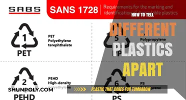 Identifying Plastics: A Guide to Distinguishing Different Types