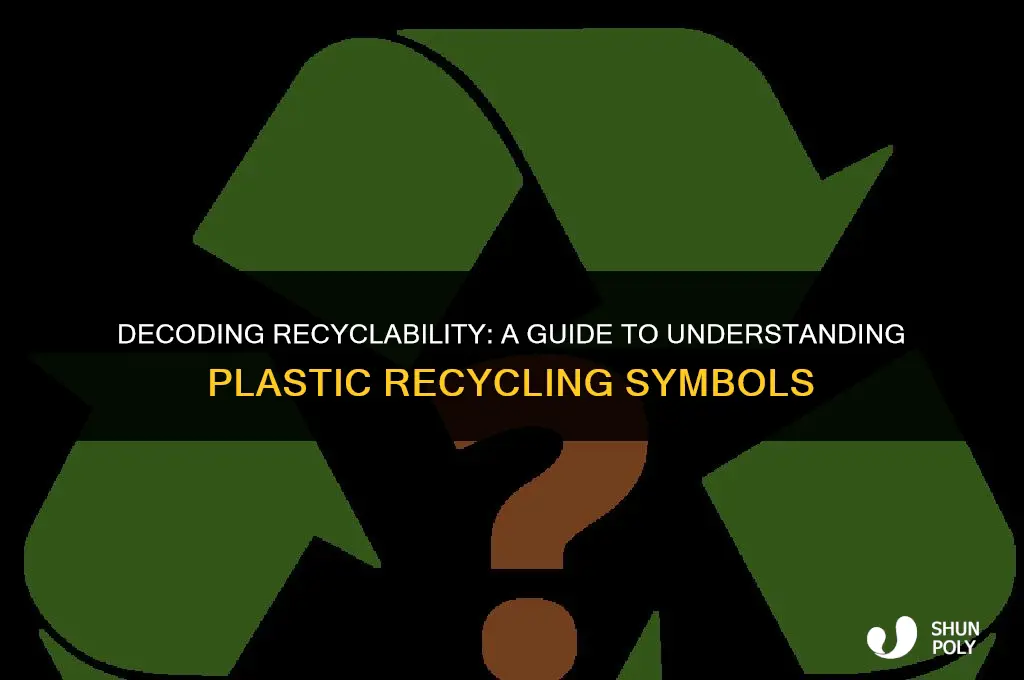 how to tell if plastic can be recycled