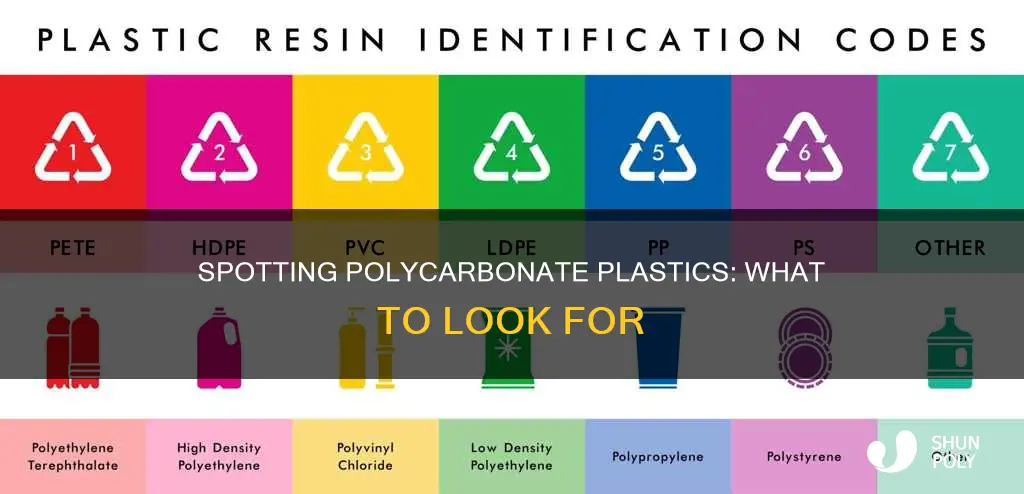 how to tell if plastic is polycarbonate