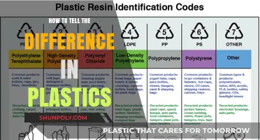 Identifying Plastics: A Guide to Understanding Plastic Types