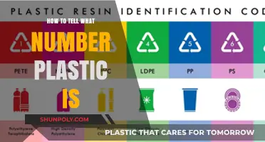 Identifying Plastics: A Guide to Plastic Numbers