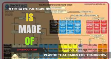 Identifying Plastic Types: A Simple Guide to Material Composition
