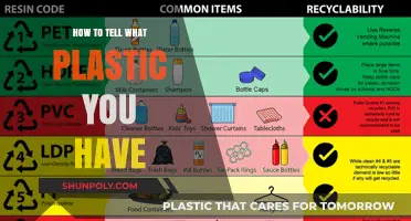 Identifying Plastics: A Guide to Plastic Types