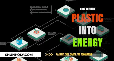 Unlocking Energy: Transforming Plastic Waste into Power