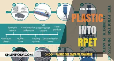 Transforming Plastic: The Eco-Friendly RPET Process