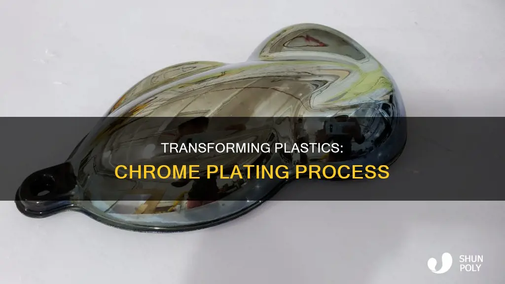 how to turn plastic onto chrome
