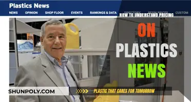 Understanding Plastics News: A Guide to Pricing